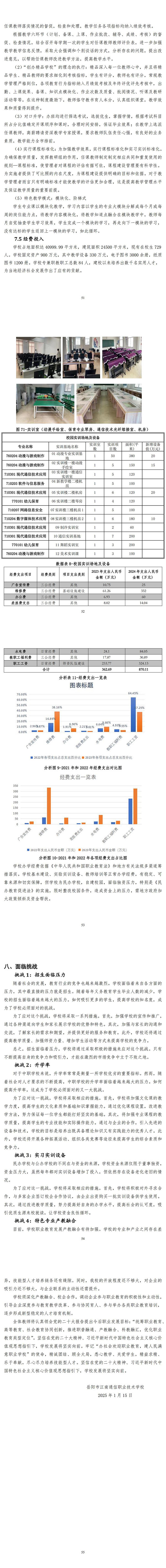 岳阳市江南通信职业技术学校有限公司,岳阳江南学校,岳阳江南通信学校,岳阳职业学校