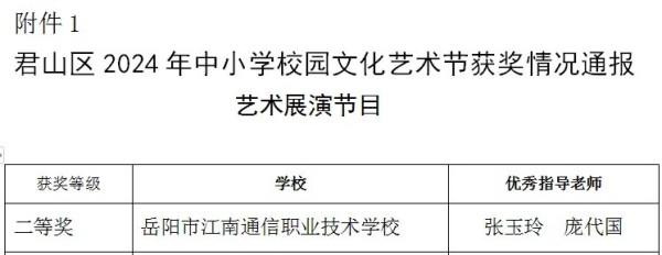 岳阳市江南通信职业技术学校有限公司,岳阳江南学校,岳阳江南通信学校,岳阳职业学校
