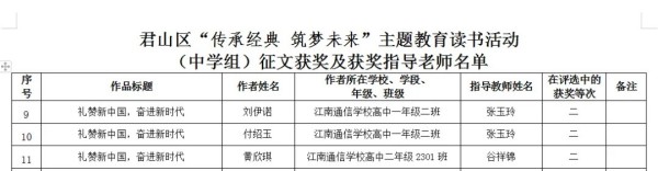 岳阳市江南通信职业技术学校有限公司,岳阳江南学校,岳阳江南通信学校,岳阳职业学校