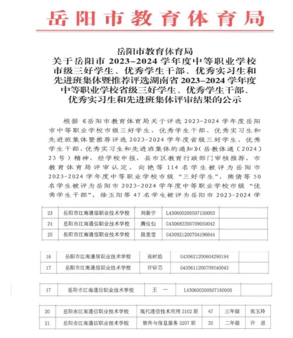 岳阳市江南通信职业技术学校有限公司,岳阳江南学校,岳阳江南通信学校,岳阳职业学校
