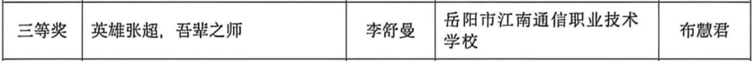 岳阳市江南通信职业技术学校有限公司,岳阳江南学校,岳阳江南通信学校,岳阳职业学校